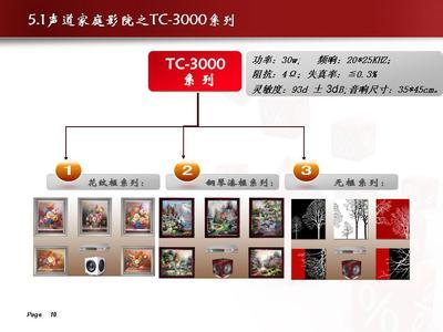 平板音響 原理、特點及市場前景