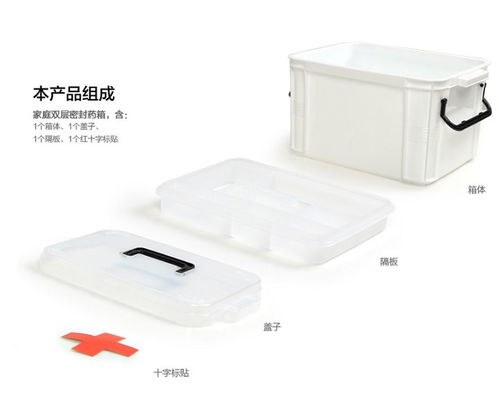 收納博士藥箱 守護家庭健康的智能之選